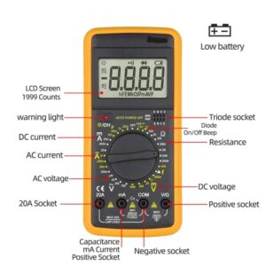 Multimeter